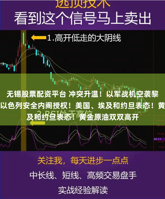 无锡股票配资平台 冲突升温！以军战机空袭黎巴嫩边境地区，以色列安全内阁授权！美国、埃及和约旦表态！黄金原油双双高开