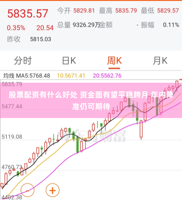 股票配资有什么好处 资金面有望平稳跨月 年内降准仍可期待
