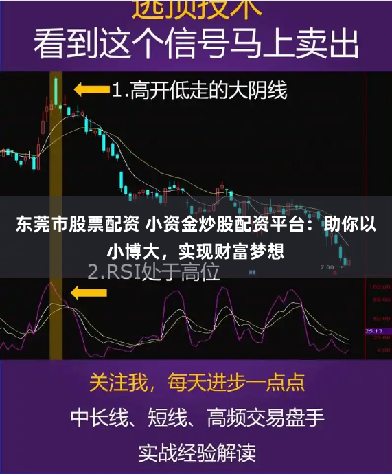东莞市股票配资 小资金炒股配资平台：助你以小博大，实现财富梦想