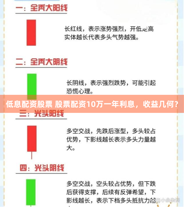低息配资股票 股票配资10万一年利息，收益几何？